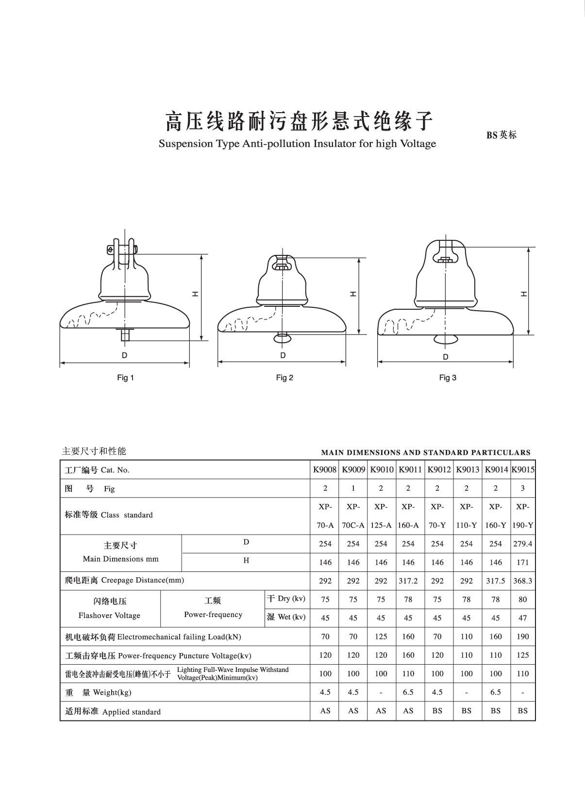 懸式英標.jpg