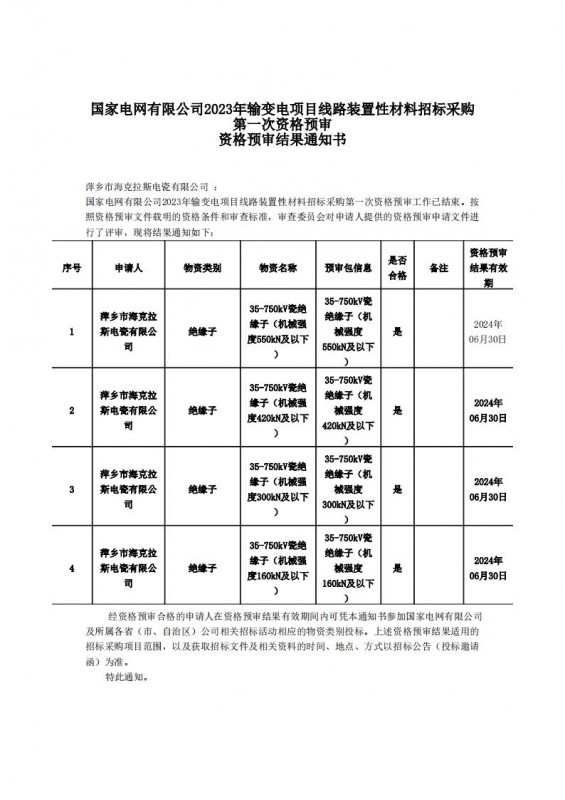 國家電網(wǎng)有限公司2023年輸變電項目線路裝置性材料招標采購第一次資格預審結果通知書